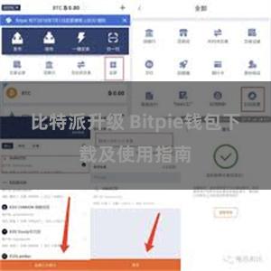 比特派升级 Bitpie钱包下载及使用指南