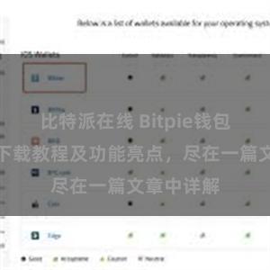 比特派在线 Bitpie钱包最新版本下载教程及功能亮点，尽在一篇文章中详解