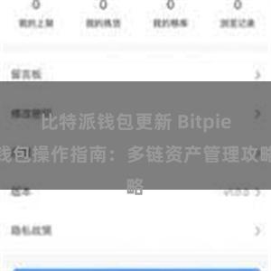 比特派钱包更新 Bitpie钱包操作指南：多链资产管理攻略