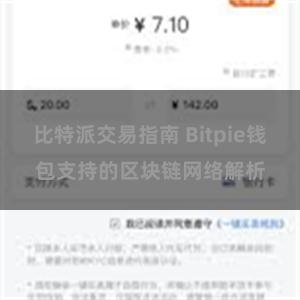 比特派交易指南 Bitpie钱包支持的区块链网络解析