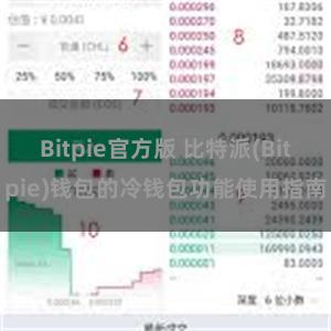 Bitpie官方版 比特派(Bitpie)钱包的冷钱包功能使用指南