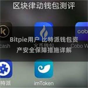 Bitpie用户 比特派钱包资产安全保障措施详解