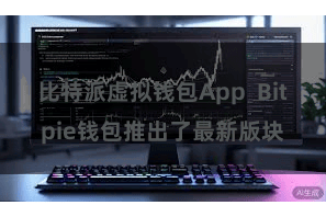 比特派虚拟钱包App  Bitpie钱包推出了最新版块
